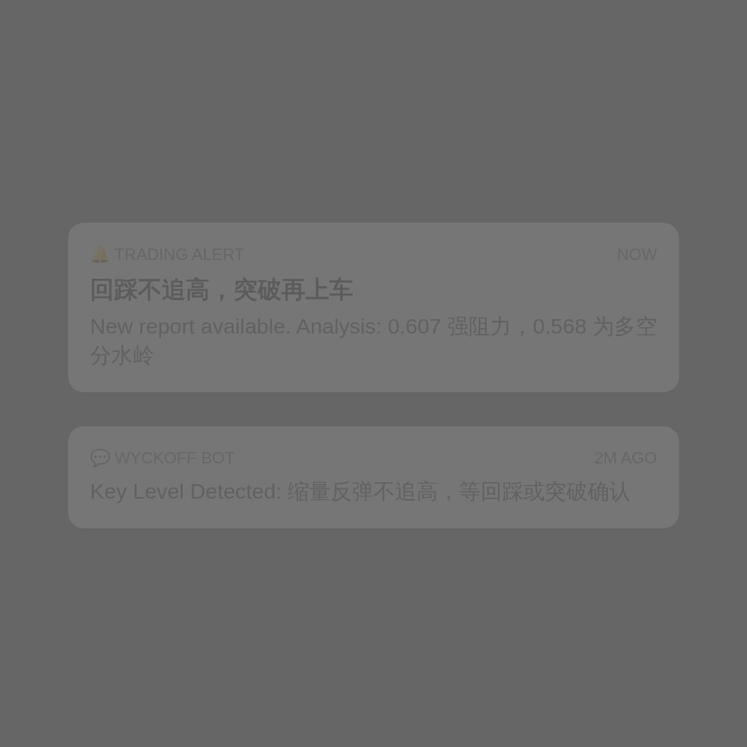 20260825 513060 行情数据复盘报告（基于威科夫量价视角）