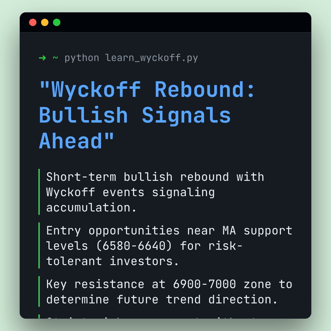 20260409 .SPX Market Data Review Report (Based on Wyckoff Volume-Price Perspective)