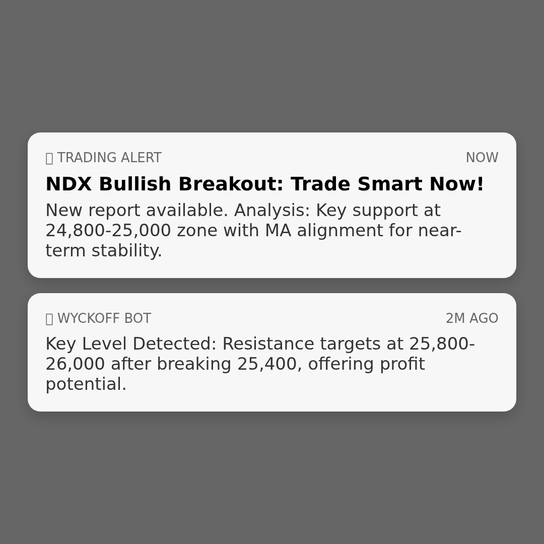 20260413 NDX Market Data Review Report (Based on Wyckoff Volume-Price Perspective)