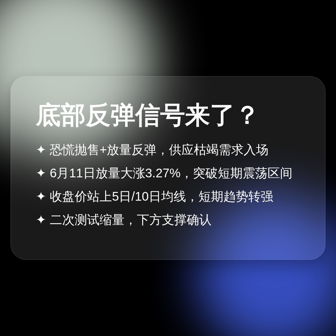 20260611 XLB 行情数据复盘报告（基于威科夫量价视角）