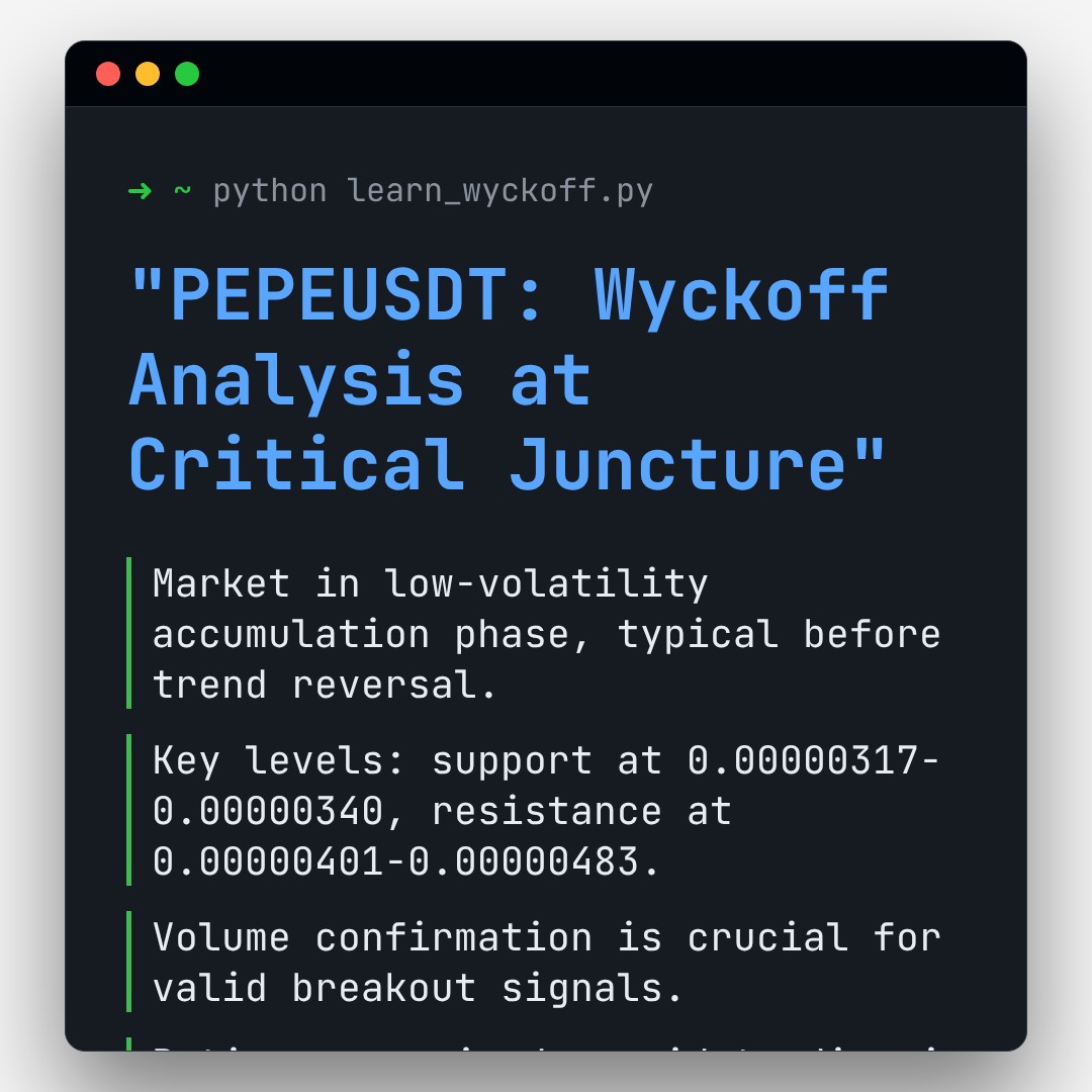 20260331 PEPEUSDT Market Data Review Report (Based on Wyckoff Volume-Price Perspective)