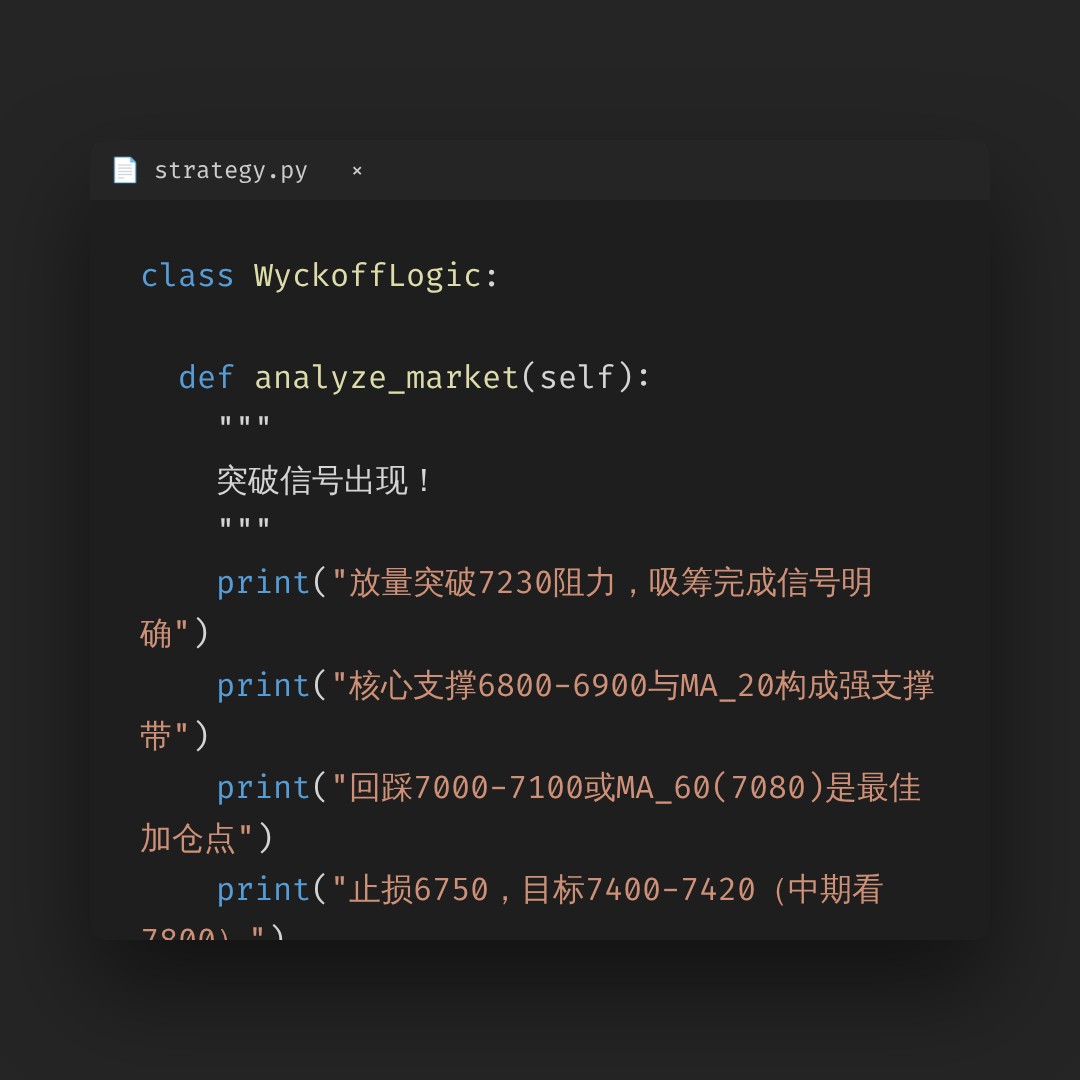 20260720 399986 行情数据复盘报告（基于威科夫量价视角）