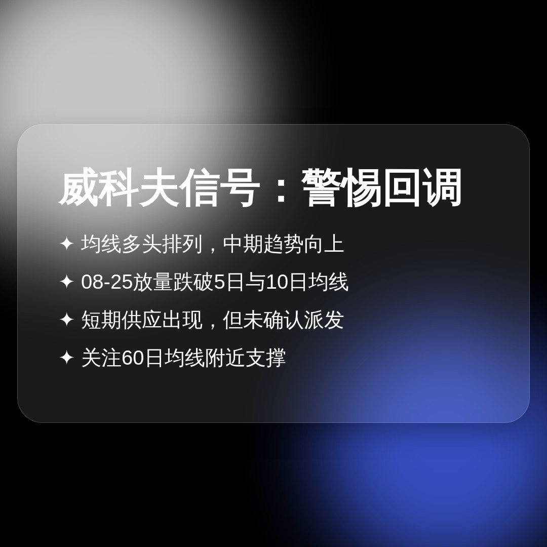 20260825 XLE 行情数据复盘报告（基于威科夫量价视角）