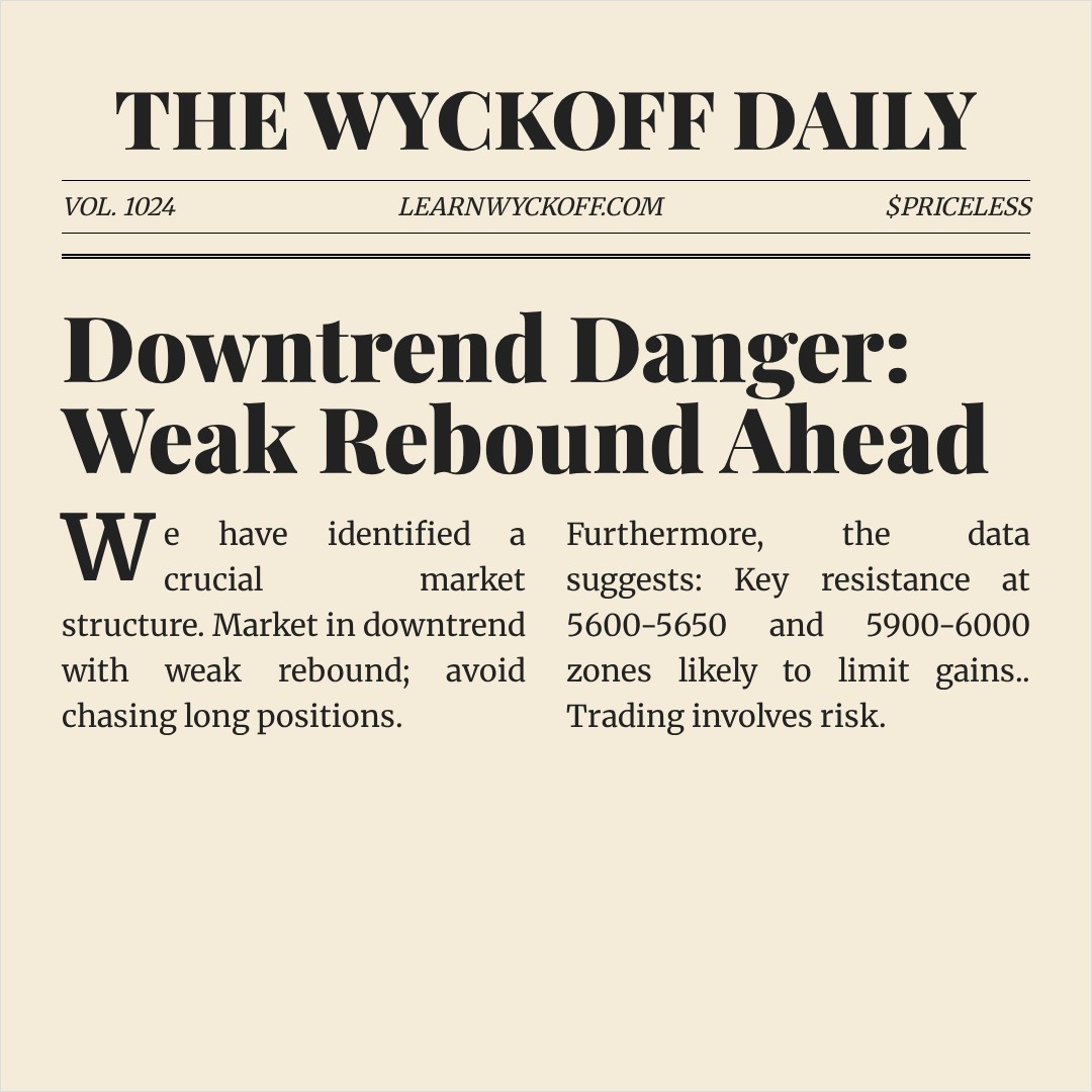 20260413 000987.SH Market Data Review Report (Based on Wyckoff Volume-Price Perspective)