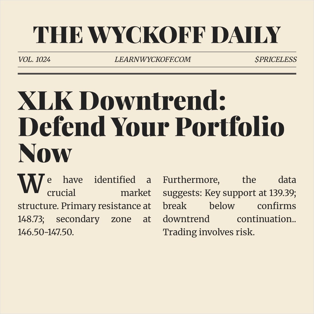 20260120 XLK Market Data Review Report (Based on Wyckoff Volume-Price Perspective)