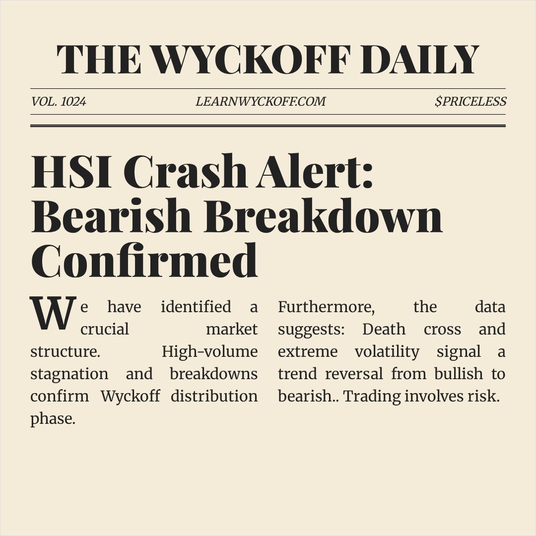 20260203 HSI Market Data Review Report (Based on Wyckoff Volume-Price Perspective)