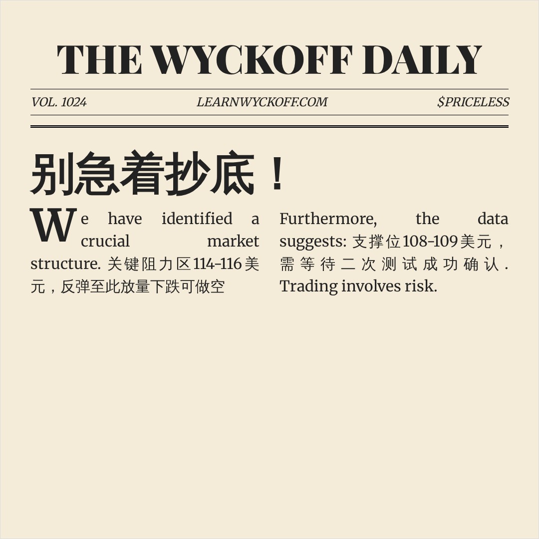 20260728 XLY 行情数据复盘报告（基于威科夫量价视角）