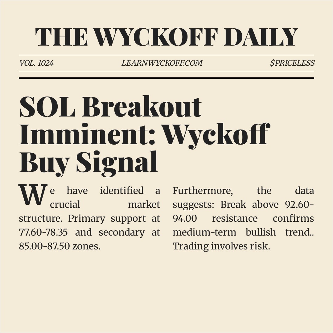 20260323 SOLUSDT Market Data Review Report (Based on Wyckoff Volume-Price Perspective)