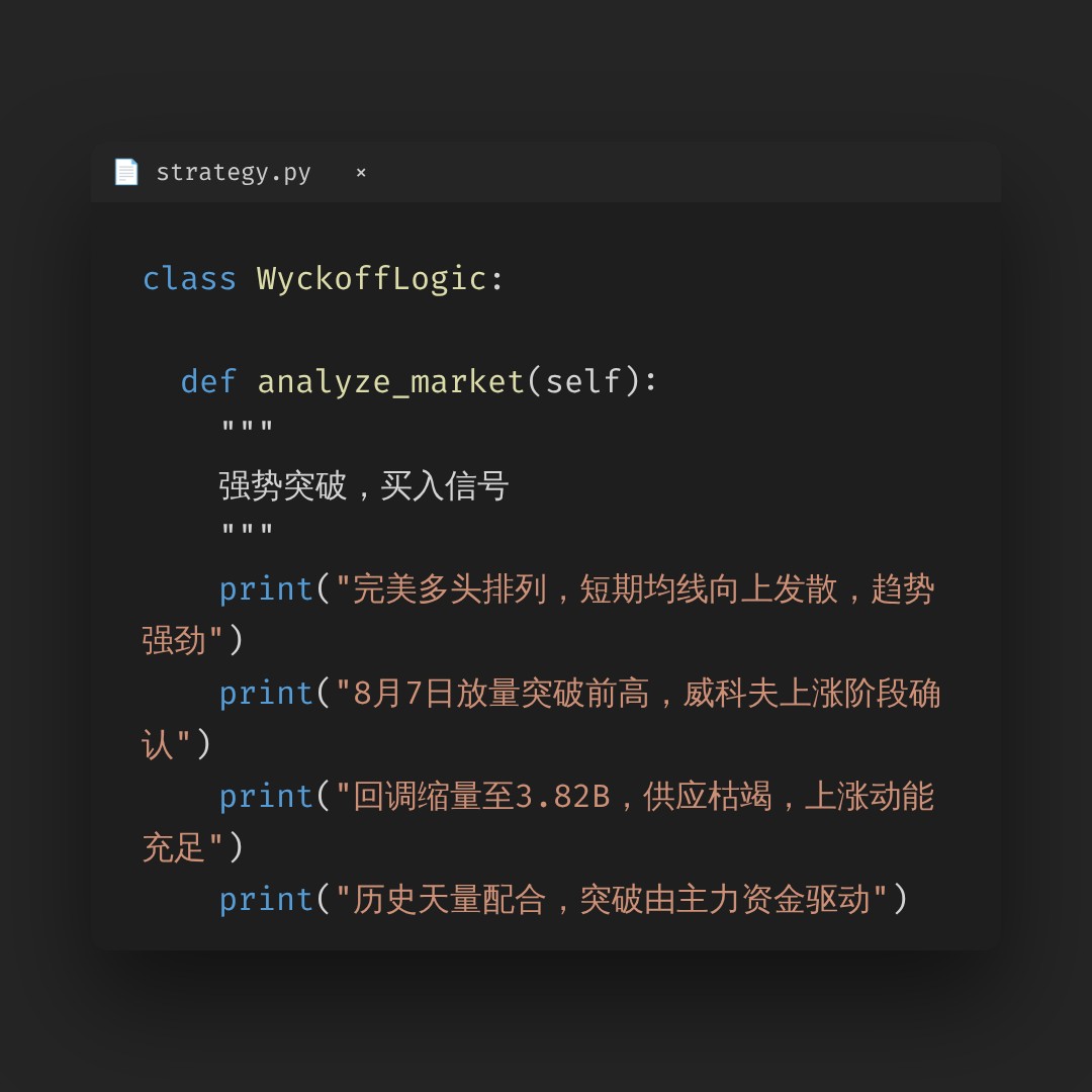 20260811 513120 行情数据复盘报告（基于威科夫量价视角）