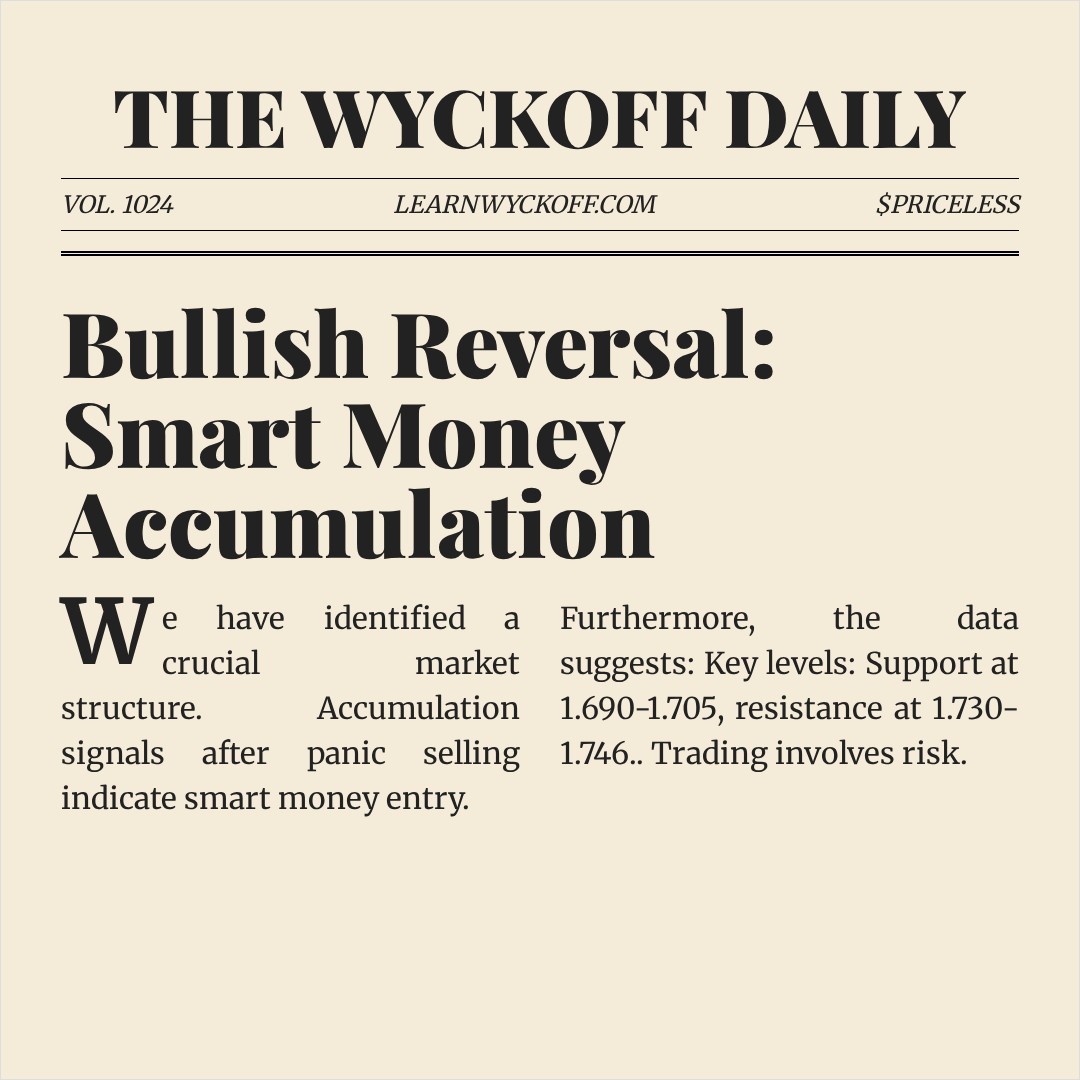 20260407 513190 Market Data Review Report (Based on Wyckoff Volume-Price Perspective)