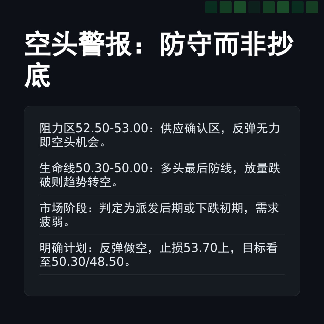 20260304 XLB 行情数据复盘报告（基于威科夫量价视角）