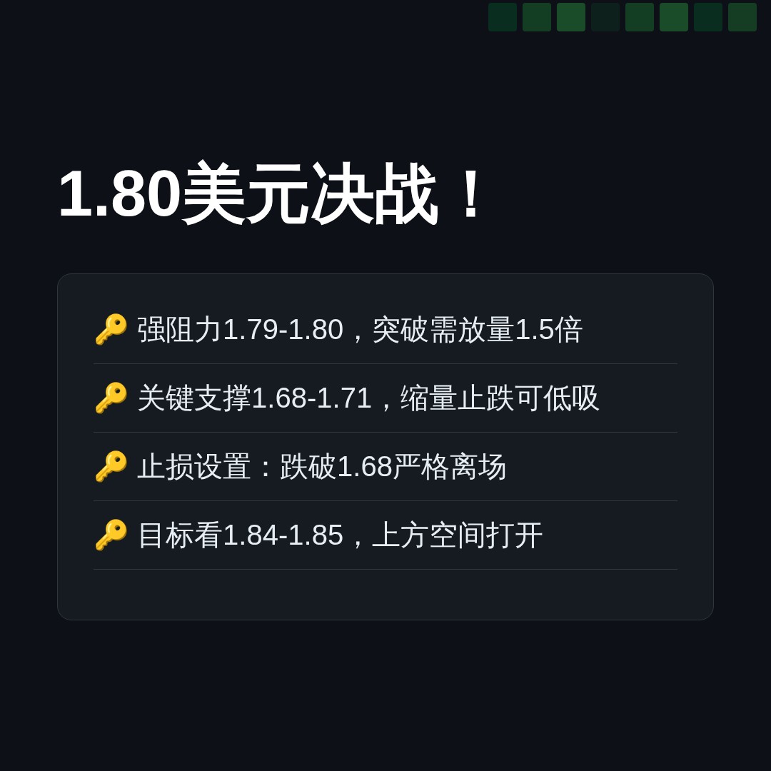 20260727 513190 行情数据复盘报告（基于威科夫量价视角）