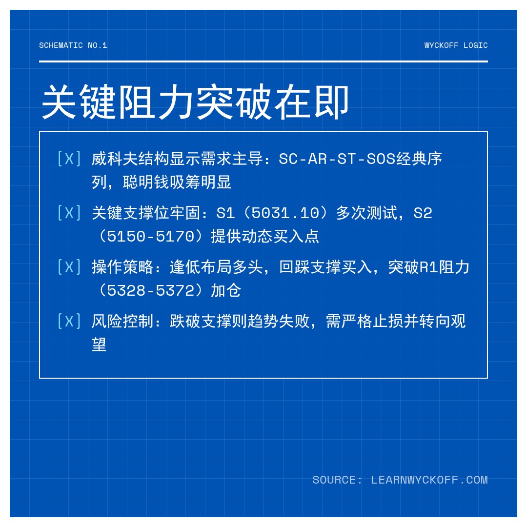 20260421 000989.SH 行情数据复盘报告（基于威科夫量价视角）