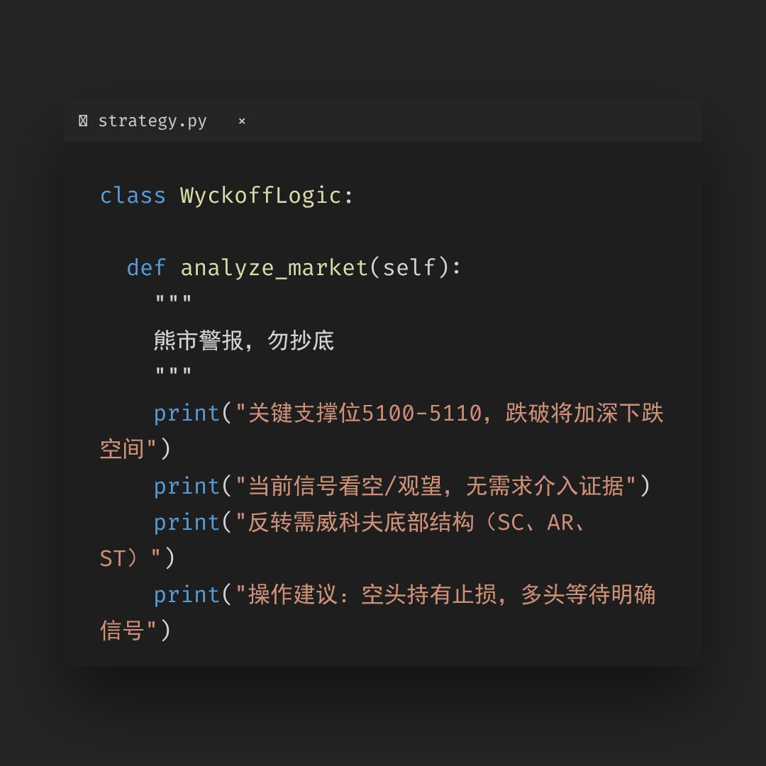 20260227 HSTECH 行情数据复盘报告（基于威科夫量价视角）