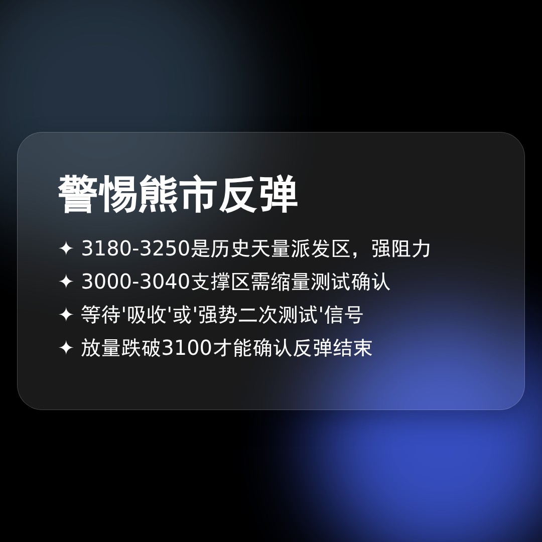 20260423 399808 行情数据复盘报告（基于威科夫量价视角）