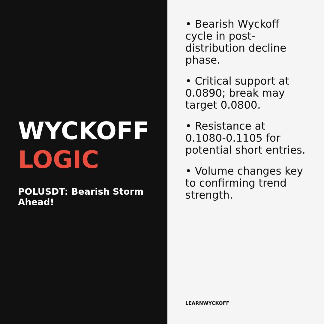 20260205 POLUSDT Market Data Review Report (Based on Wyckoff Volume-Price Perspective)