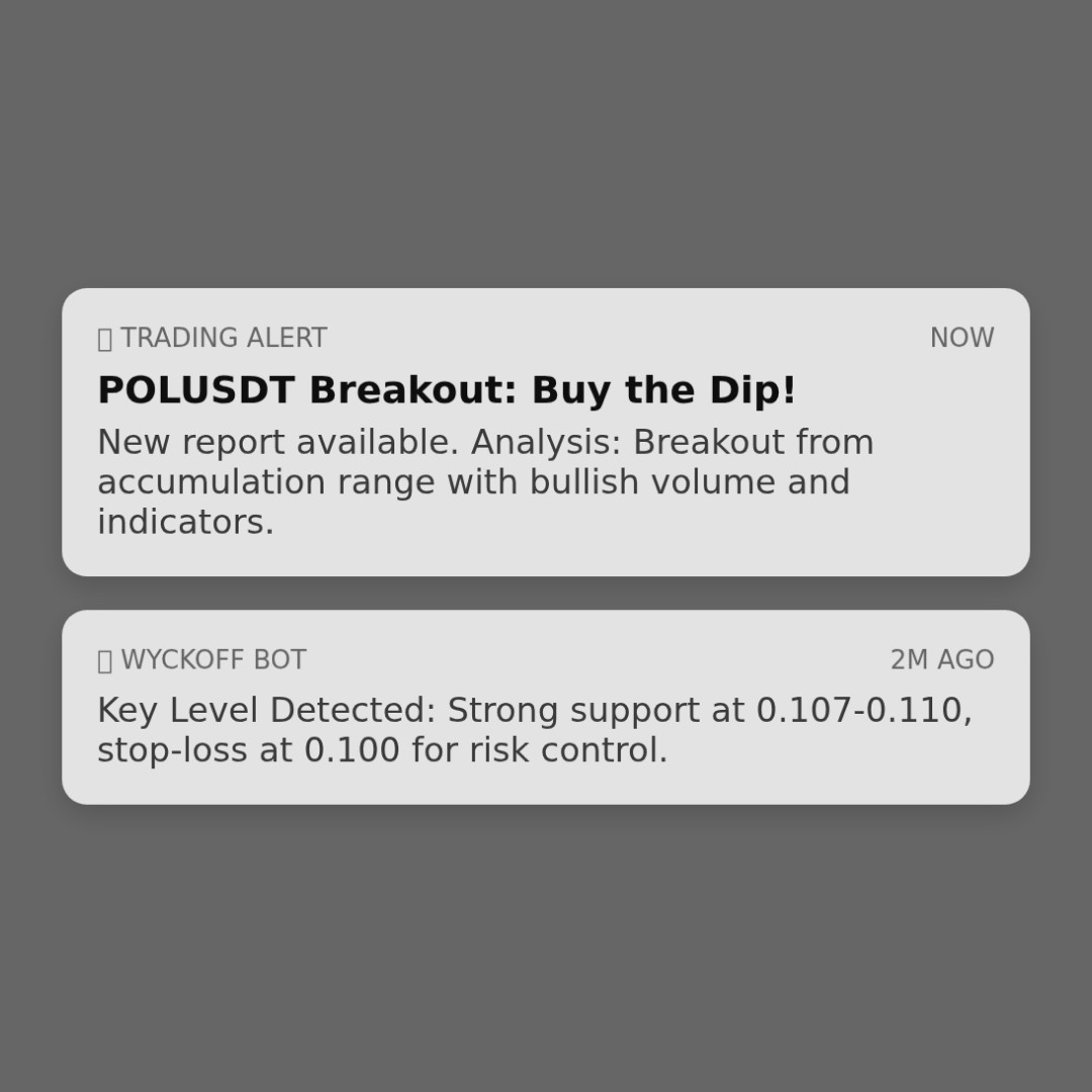 20260106 POLUSDT Market Data Review Report (Based on Wyckoff Volume-Price Perspective)