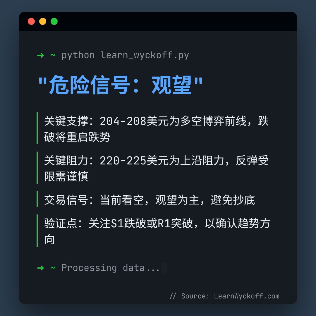 20260310 POOL 行情数据复盘报告（基于威科夫量价视角）