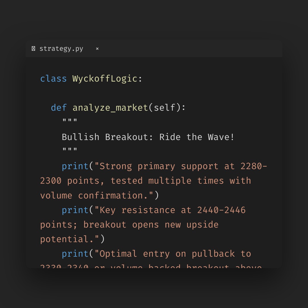 20251230 000986.SH Market Data Review Report (Based on Wyckoff Volume-Price Perspective)