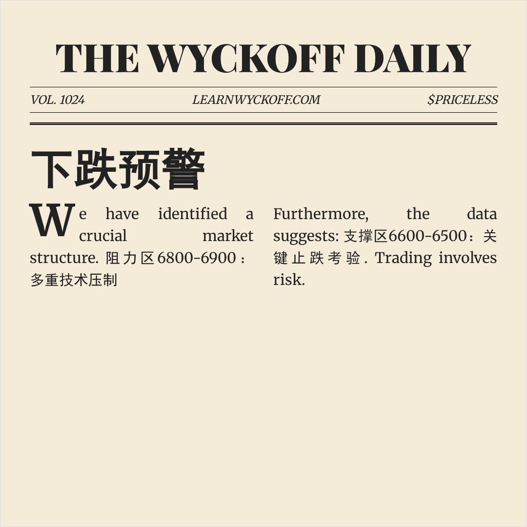 20260212 399935 行情数据复盘报告（基于威科夫量价视角）