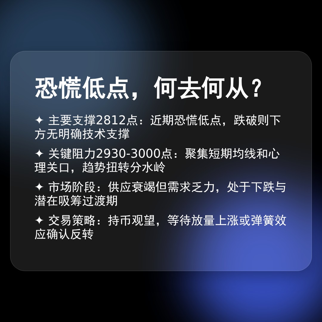 20260409 399808 行情数据复盘报告（基于威科夫量价视角）