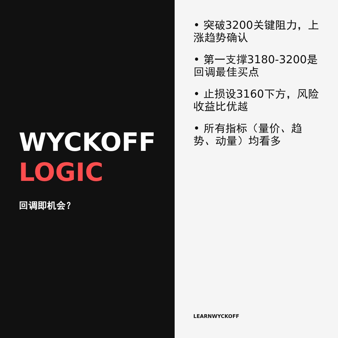 20260506 399808 行情数据复盘报告（基于威科夫量价视角）
