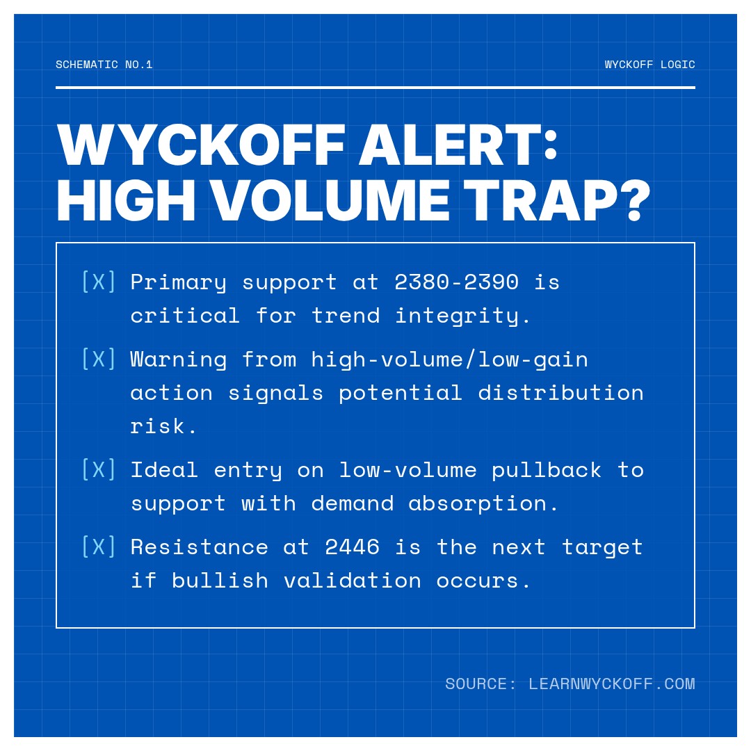 20260109 000986.SH Market Data Review Report (Based on Wyckoff Volume-Price Perspective)