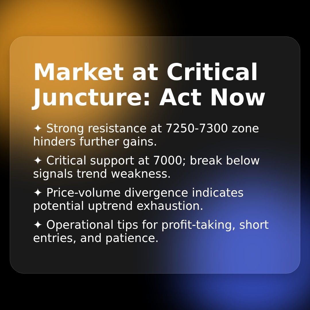 20260128 399935 Market Data Review Report (Based on Wyckoff Volume-Price Perspective)