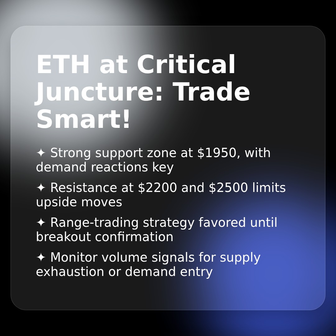 20260306 ETHUSDT Market Data Review Report (Based on Wyckoff Volume-Price Perspective)