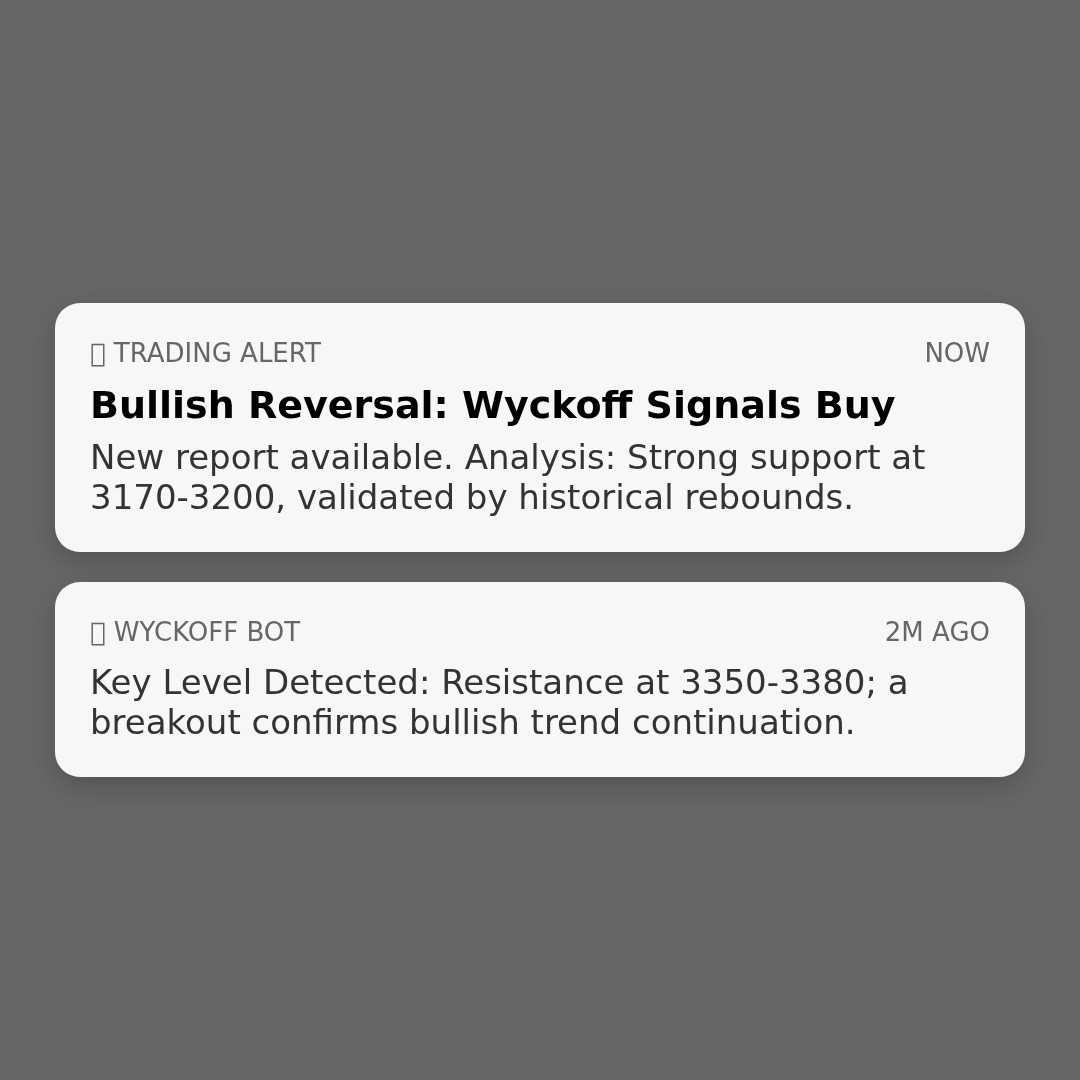 20260408 399006 Market Data Review Report (Based on Wyckoff Volume-Price Perspective)