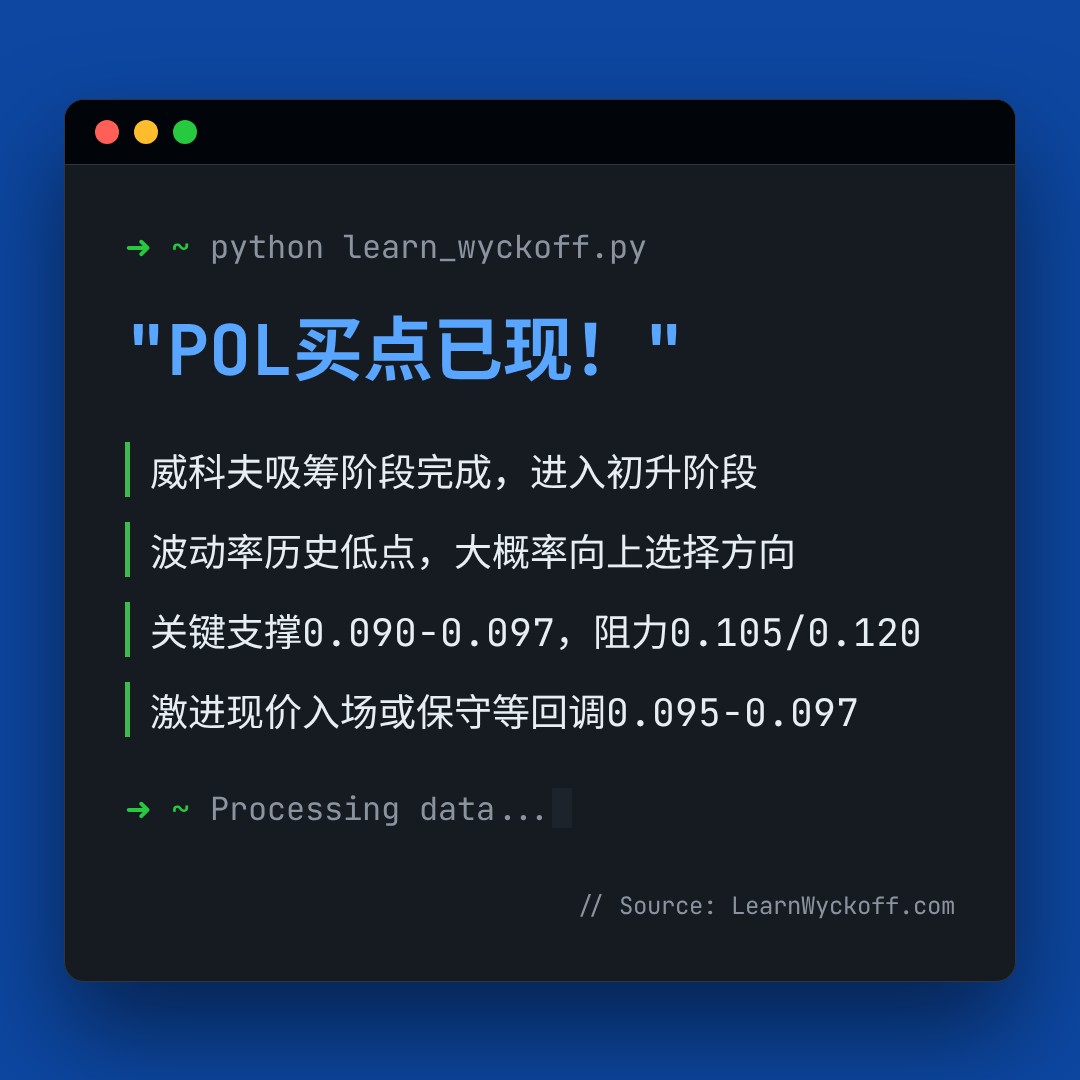 20260525 POLUSDT 行情数据复盘报告（基于威科夫量价视角）