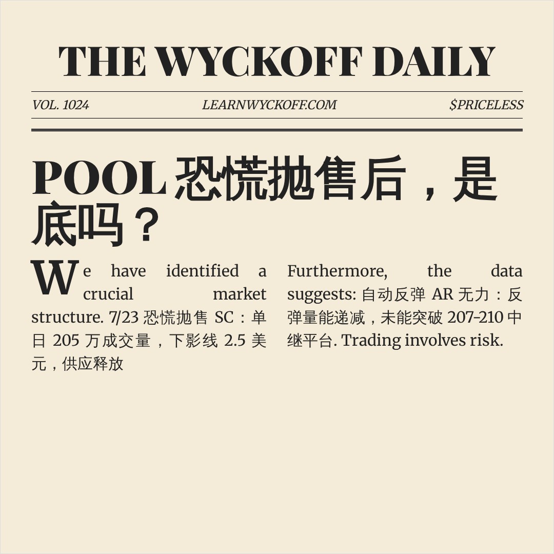 20260827 POOL 行情数据复盘报告（基于威科夫量价视角）