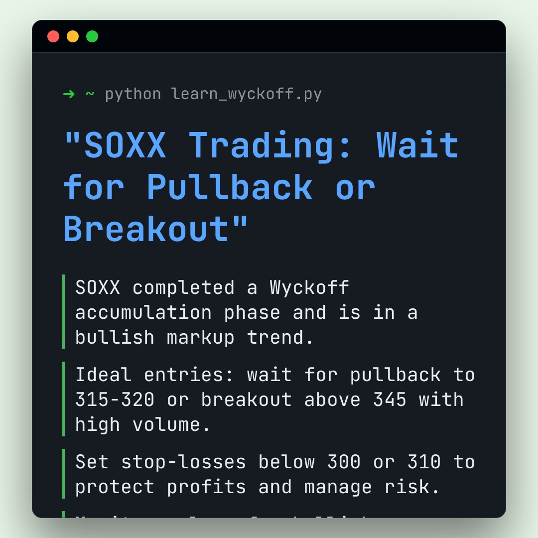 20260120 SOXX Market Data Review Report (Based on Wyckoff Volume-Price Perspective)