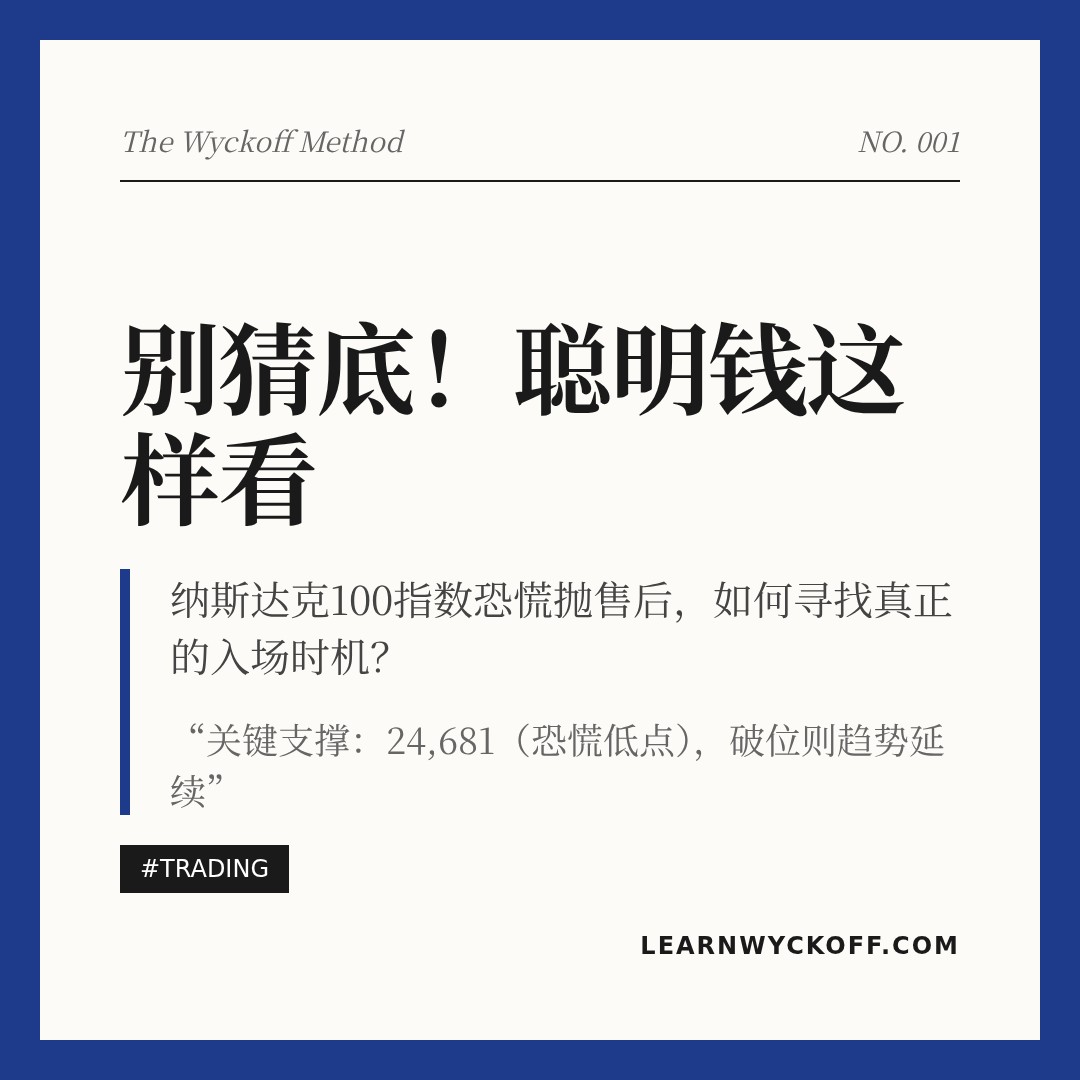 20260204 NDX 行情数据复盘报告（基于威科夫量价视角）