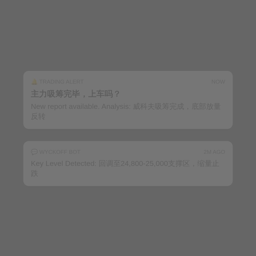 20260722 HSI 行情数据复盘报告（基于威科夫量价视角）