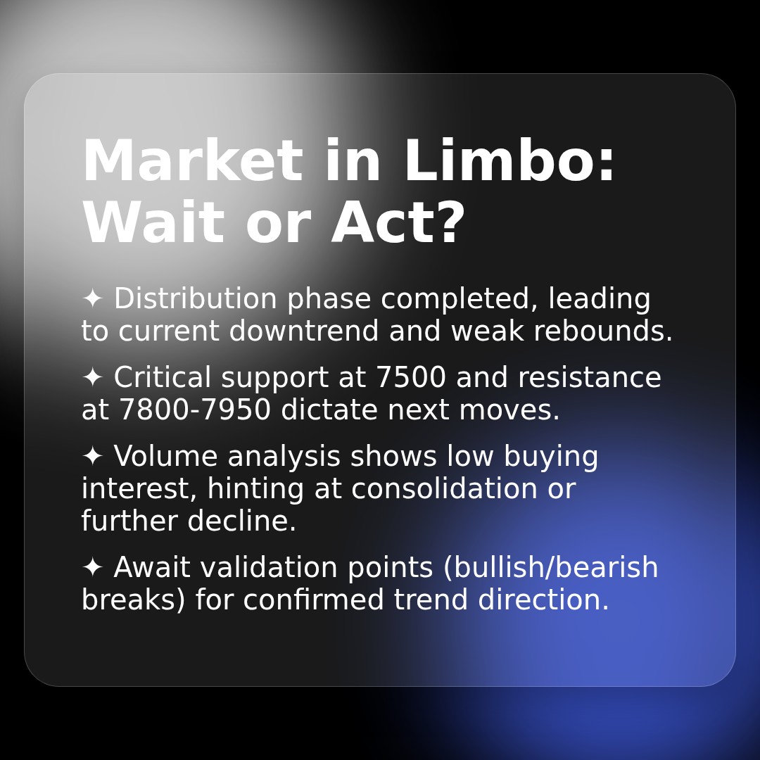 20251229 399986 Market Data Review Report (Based on Wyckoff Volume-Price Perspective)