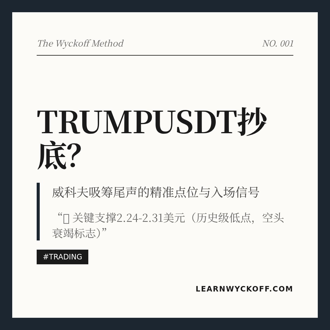 20260521 TRUMPUSDT 行情数据复盘报告（基于威科夫量价视角）