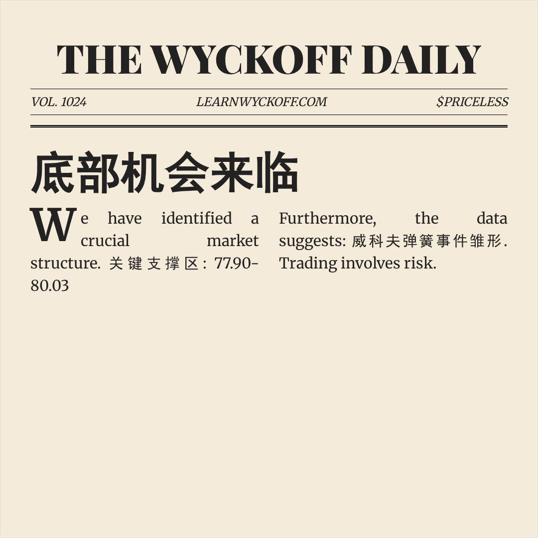 20260410 SOLUSDT 行情数据复盘报告（基于威科夫量价视角）