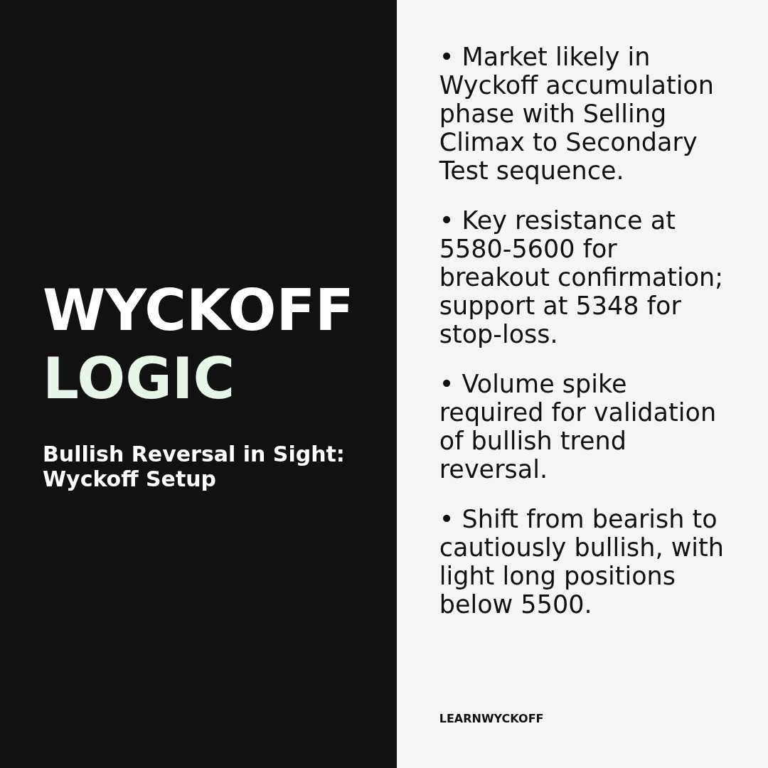 20251231 HSTECH Market Data Review Report (Based on Wyckoff Volume-Price Perspective)
