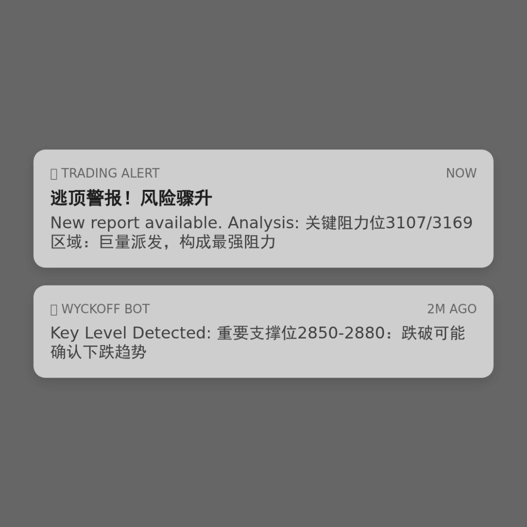 20260311 000986.SH 行情数据复盘报告（基于威科夫量价视角）