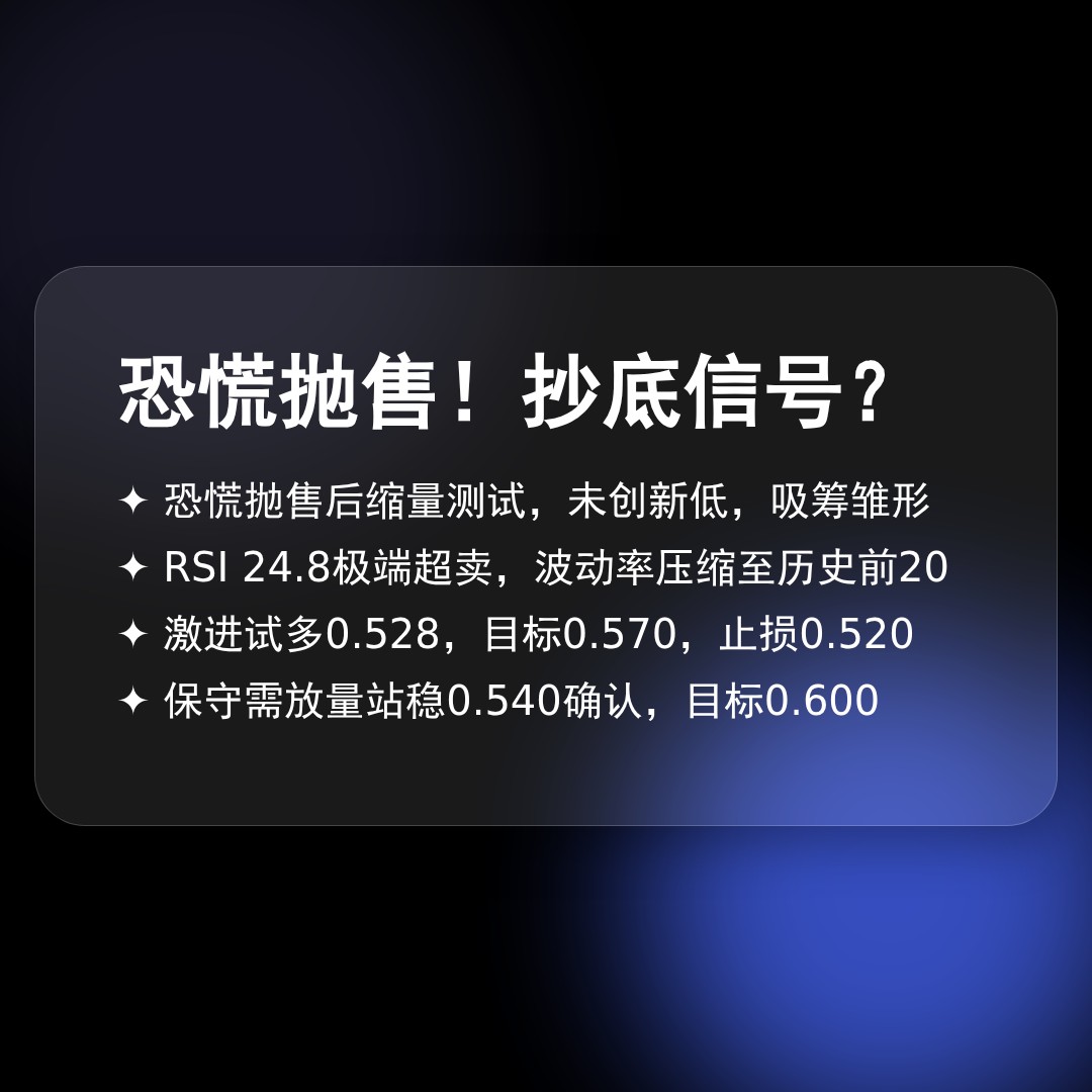 20260521 513060 行情数据复盘报告（基于威科夫量价视角）