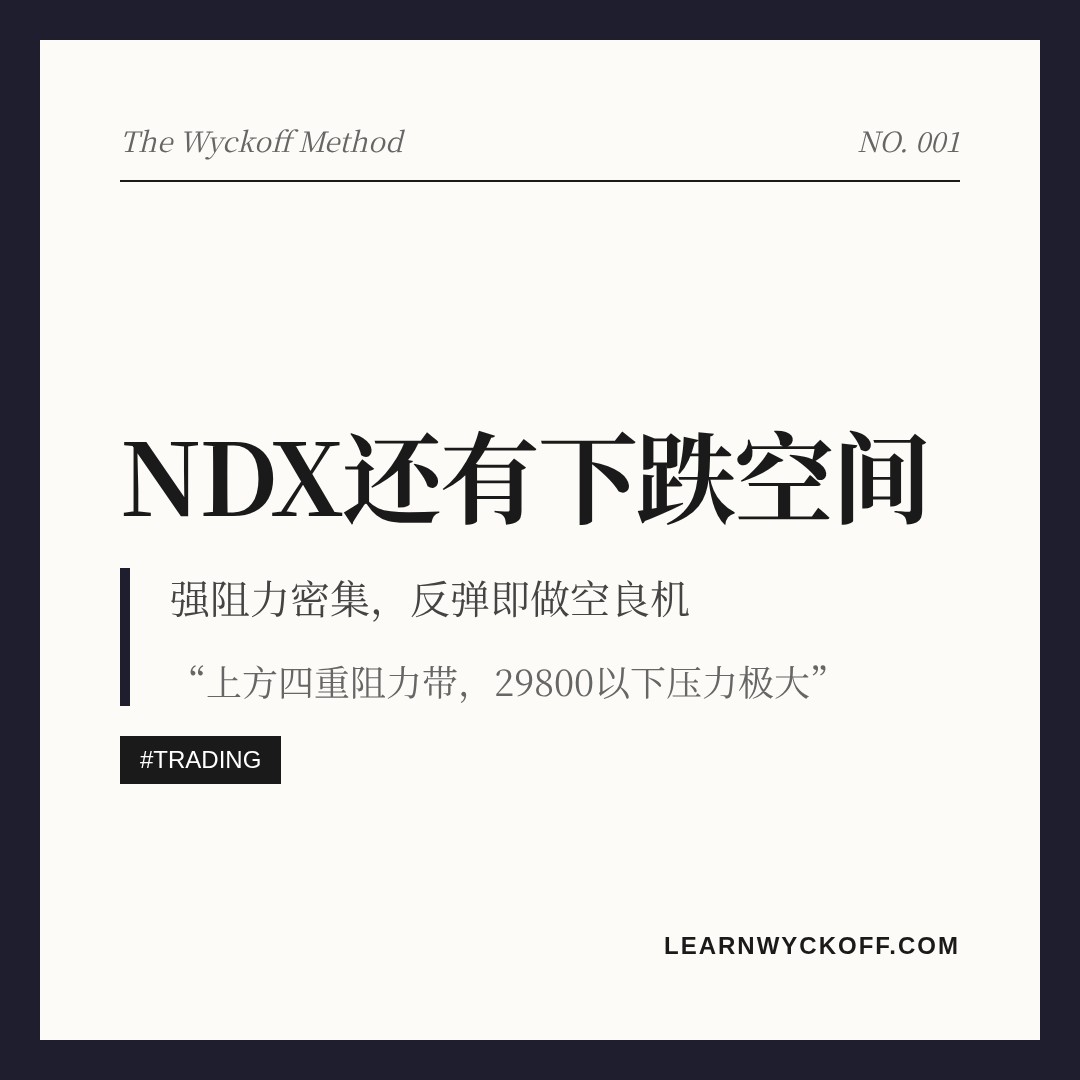 20260708 NDX 行情数据复盘报告（基于威科夫量价视角）