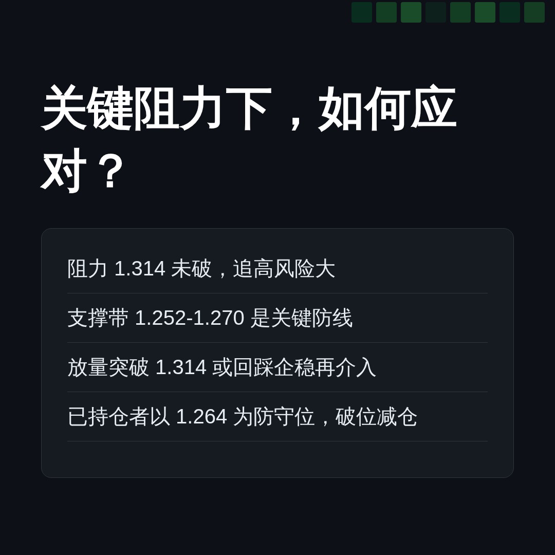 20260813 513120 行情数据复盘报告（基于威科夫量价视角）