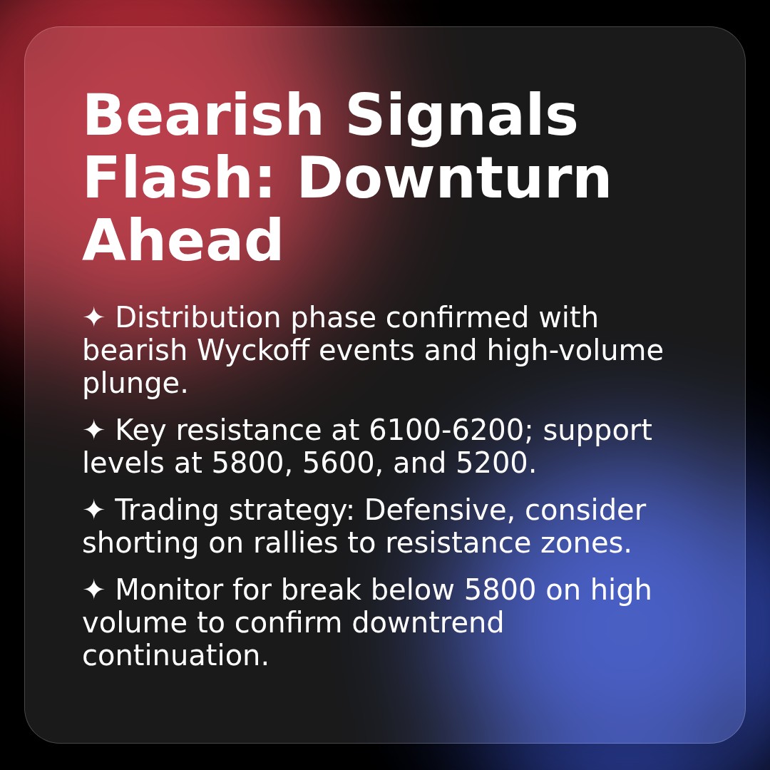 20260130 000987.SH Market Data Review Report (Based on Wyckoff Volume-Price Perspective)