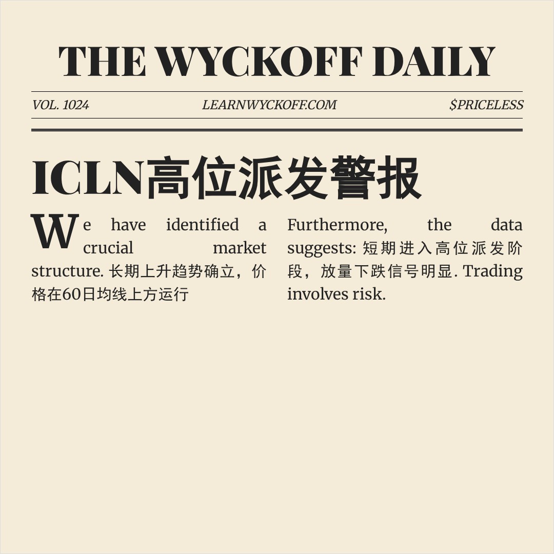 20260213 ICLN 行情数据复盘报告（基于威科夫量价视角）