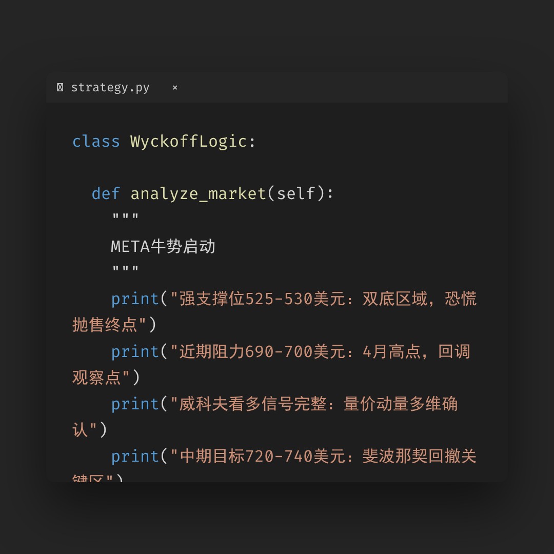 20260417 META 行情数据复盘报告（基于威科夫量价视角）