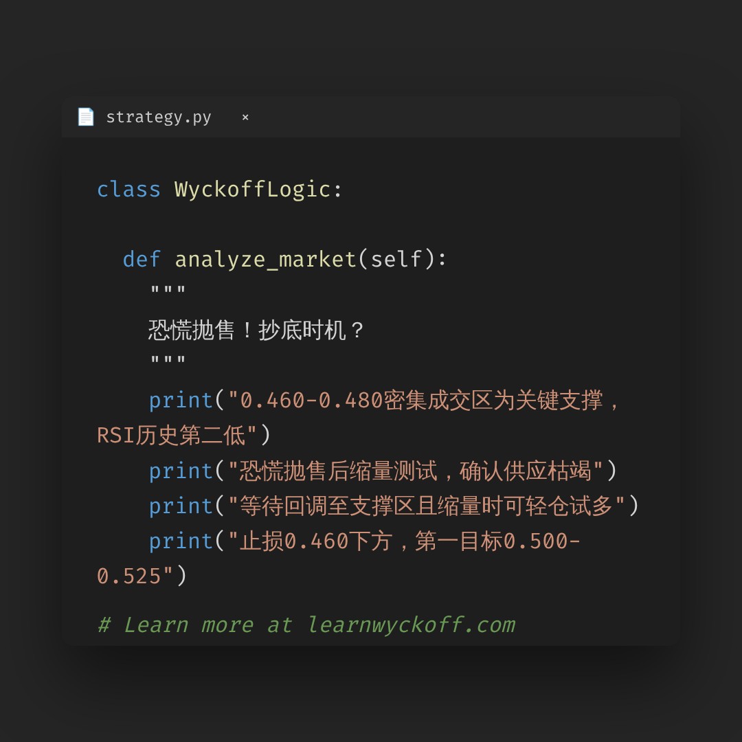 20260608 513060 行情数据复盘报告（基于威科夫量价视角）