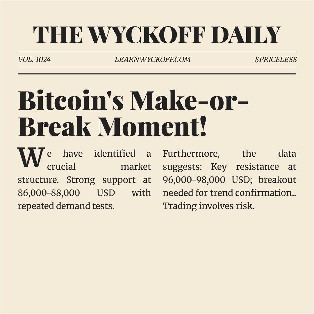 20260121 BTCUSDT Market Data Review Report (Based on Wyckoff Volume-Price Perspective)