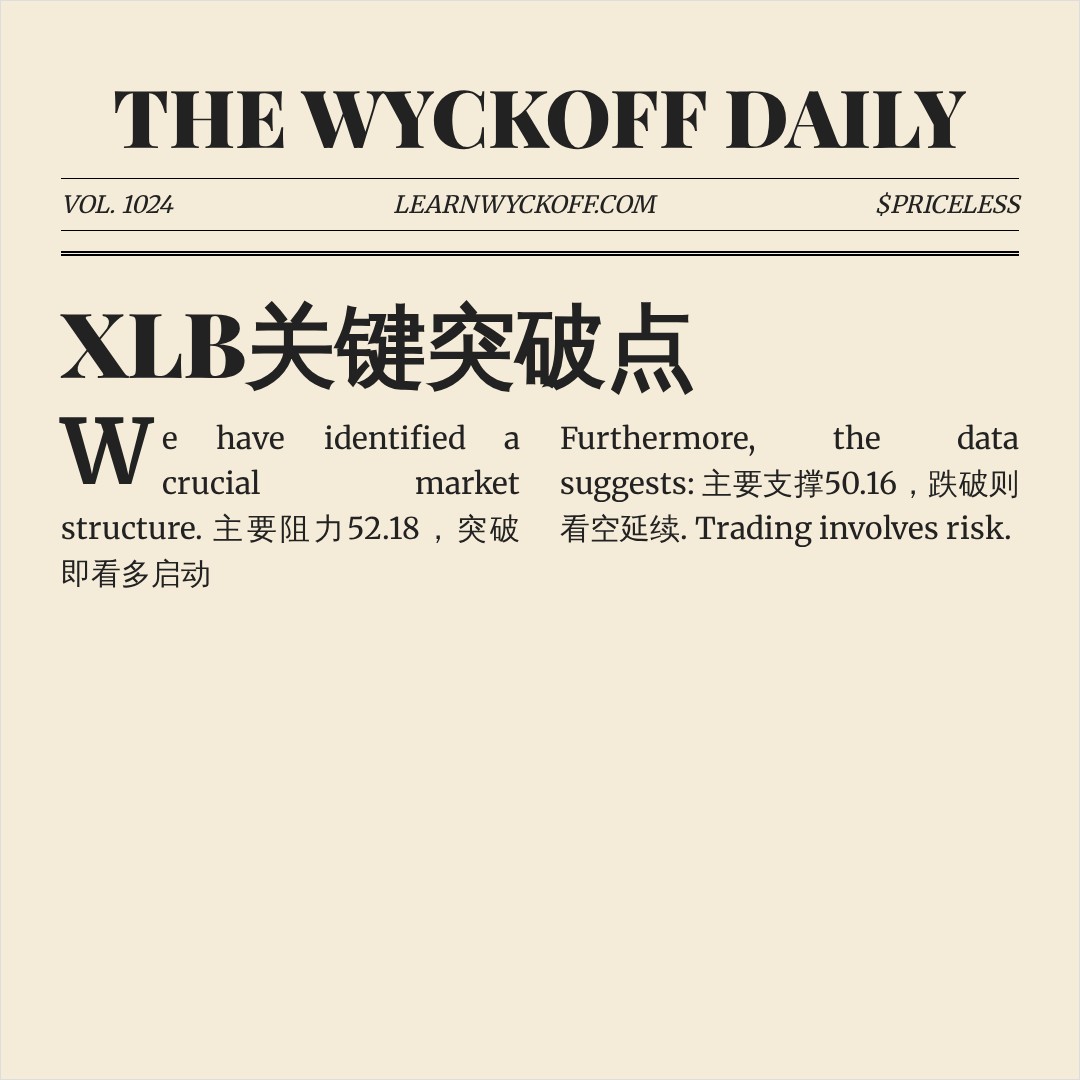 20260727 XLB 行情数据复盘报告（基于威科夫量价视角）