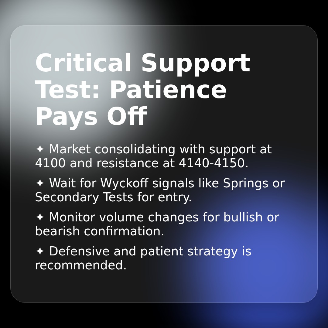 20260122 000001.SH Market Data Review Report (Based on Wyckoff Volume-Price Perspective)